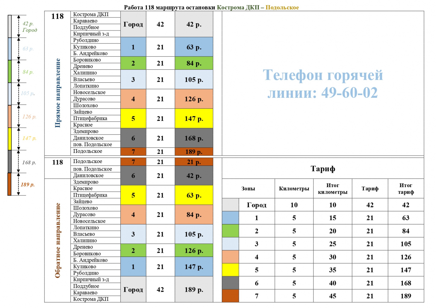 Работа 118 маршрута остановки Кострома ДКП.jpg