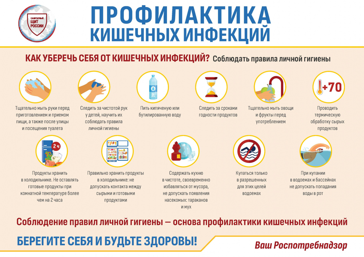 Памятка ОКИ Как уберечься от кишечных инфекций.jpg Памятка ОКИ Как уберечься от кишечных инфекций.jpg