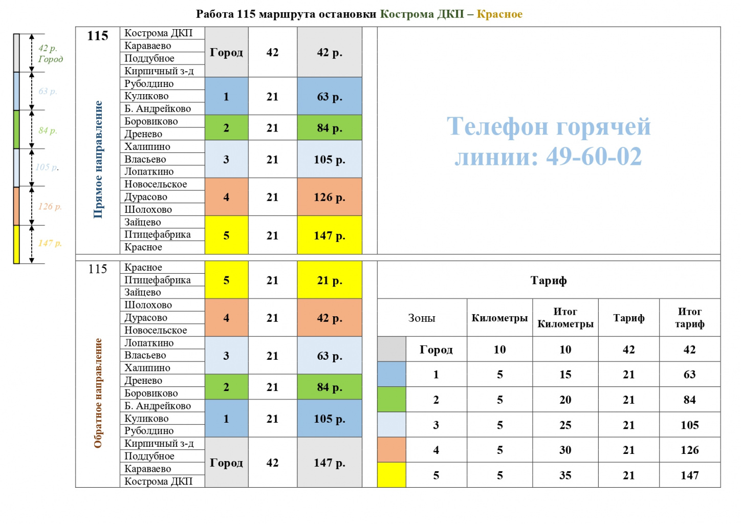 Работа 115 маршрута остановки Кострома ДКП.jpg