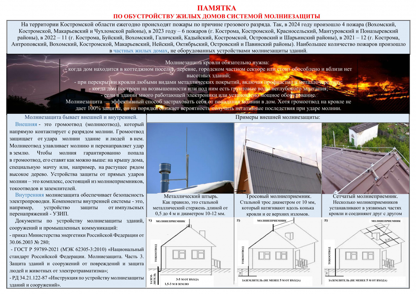 ПАМЯТКА по обустройству МЗ.jpg